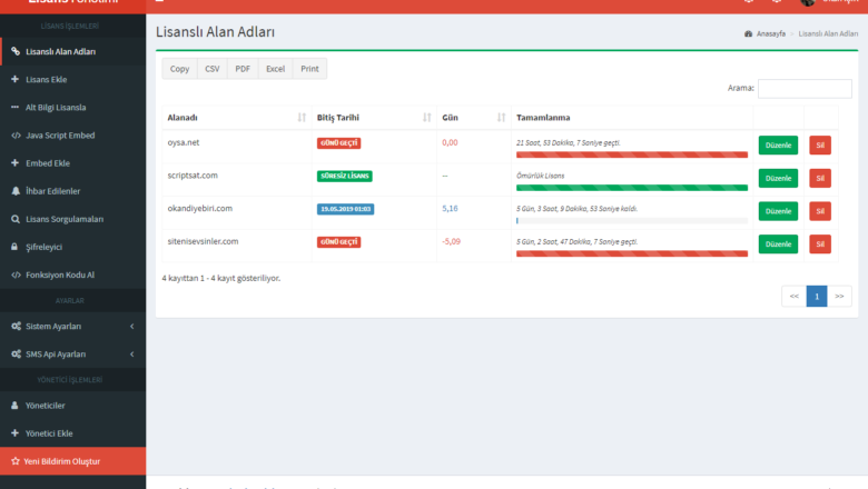  Lisans Yönetim Scripti 2 – sitenisevsinler.com