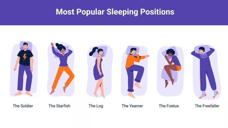  Araştırma ortaya çıkardı: Zenginler böyle uyuyor!