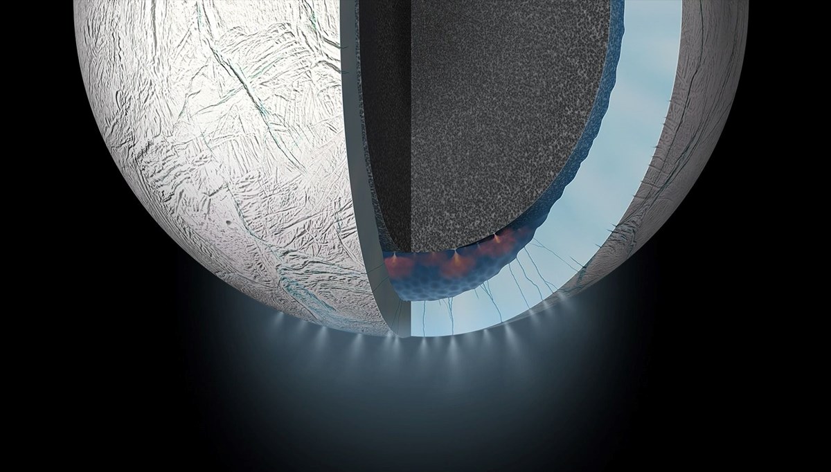 Jüpiter ve Satürn’ün uydularında yaşam var mı? NASA robot ordusu gönderiyor!