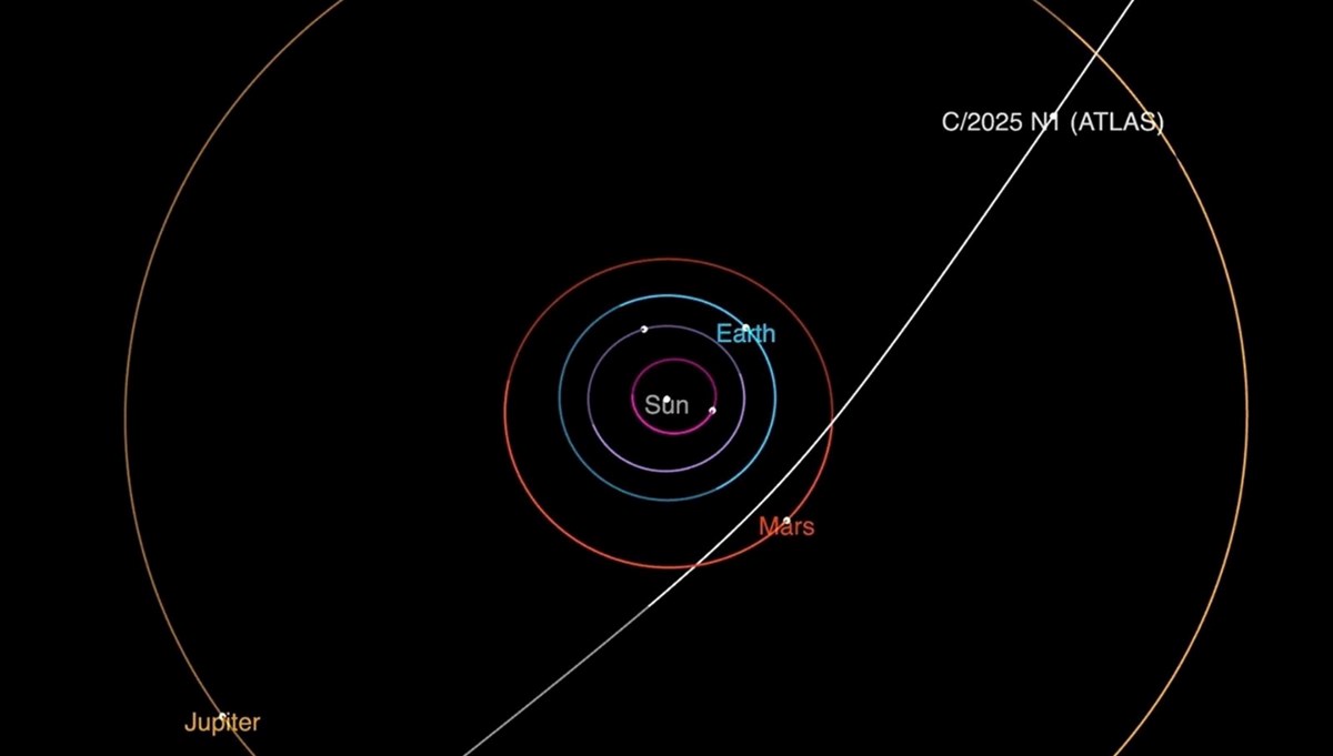 Şaka mı gerçek mi belli değil: “Bir uzay gemisi dünyaya saldıracak”