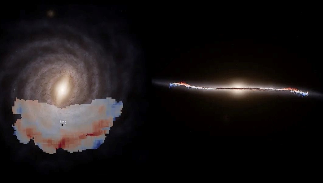 Samanyolu Galaksisi’nde dev bir dalga keşfedildi: Yıldızları balıklar gibi savuruyor