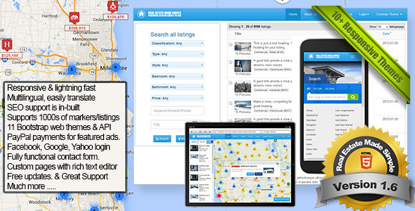 Gayrimenkul Basitleştirildi