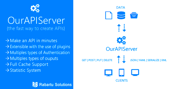 OurAPIServer – RESTfull API web sunucusu