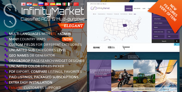 Sınıflandırılmış Reklam Komut Dosyası v1.6.1 – Infinity Market