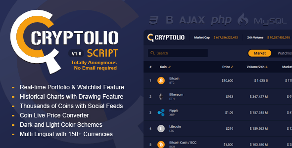 Cryptolio – Gerçek Zamanlı Kripto Para Piyasası Fiyatları, Grafikler, Portföy