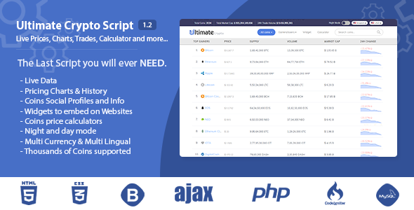 Ultimate Crypto Script 1.2 – Canlı Fiyatlar, Grafikler, İşlemler, Hesap Makinesi ve daha fazlası