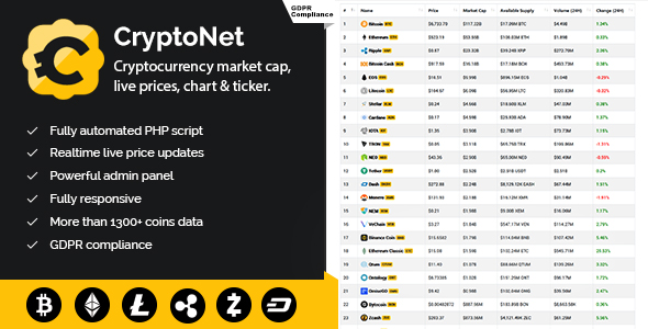 CryptoNet v1.3 – Kripto Para Piyasa Değeri, Canlı Fiyatlar, Grafikler ve Gösterge (GDPR Uyumluluğu)