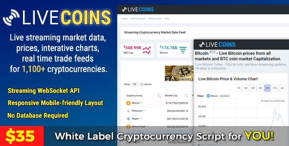 LiveCoins v2.2.3 – Real time Cryptocurrency Prices, Market Cap, Charts & More + FREE Wordpress Plugin