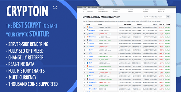 Cryptoin v1.1.0 – Live Price, Market Capitalization, Volume and more …