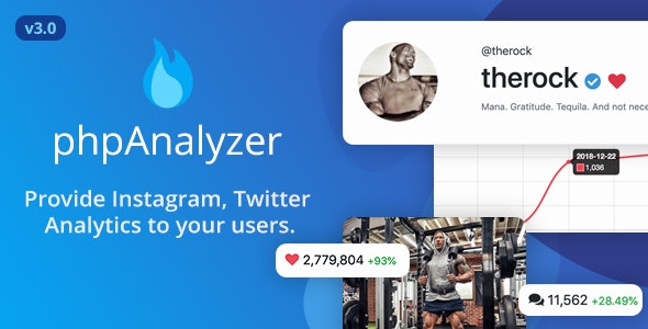 phpAnalyzer v3.0.1 – Social Media Analytics / Statistics Tool – nulled