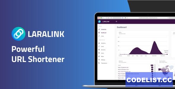 Laralink v1.2.2 – Powerful URL Shortener